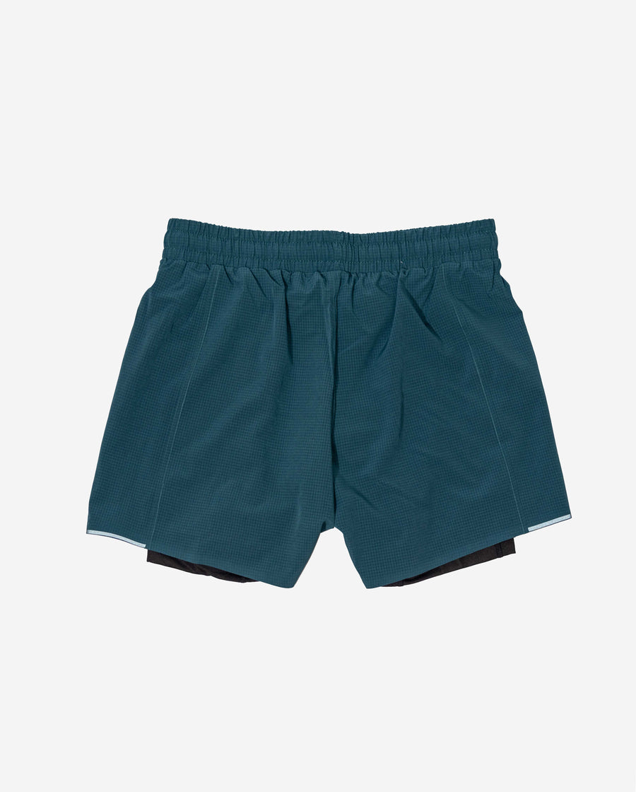 AeroCore Pro Compression Shorts - Blu